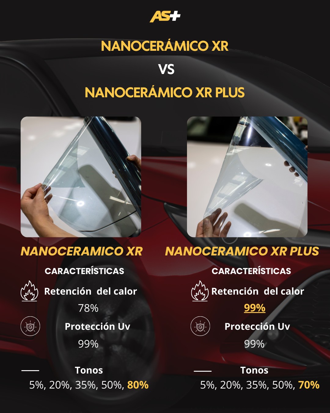 ¿XR o XR Plus? Ambos son polarizados nanocerámicos de XPEL, pero no ...