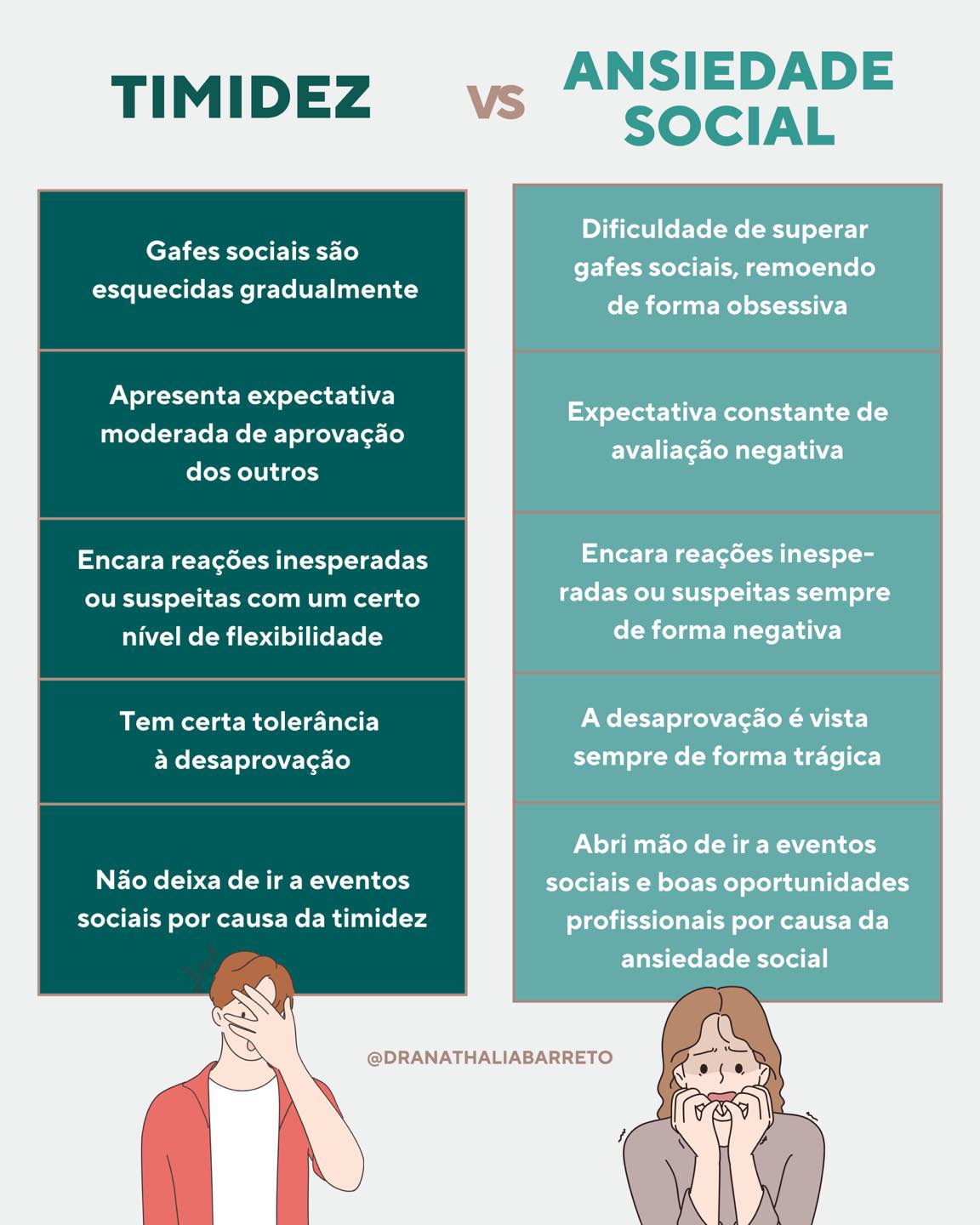 Dra. - 🍃 Timidez versus Transtorno de Ansiedade Social (TAS) 🍃 Entenda ...