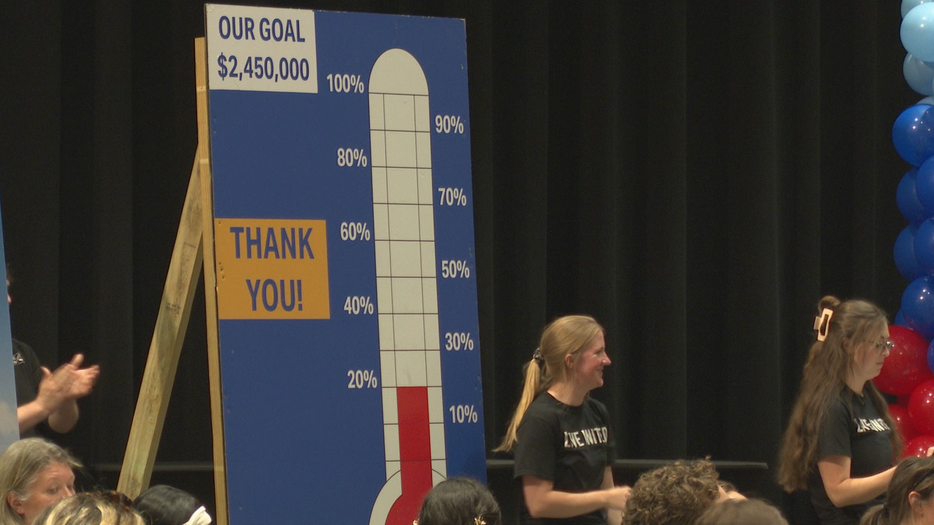 KEYC - Mankato United Way fundraising campaign aims to help more than ...