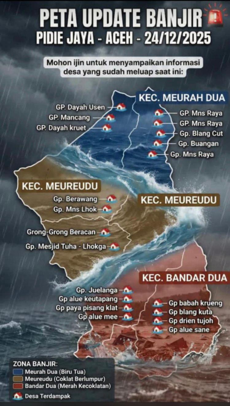 Aceh Ulok