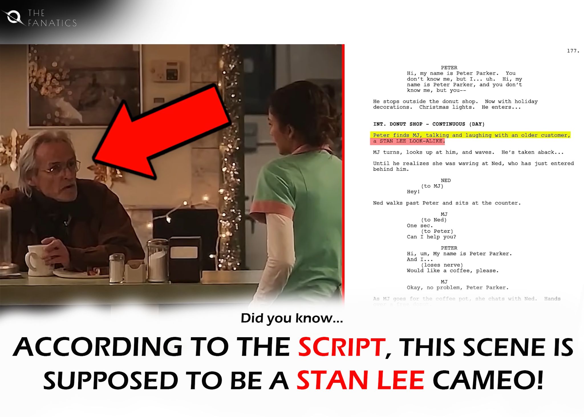 The Fanatics - The official script for Spider-man: No way... | Facebook
