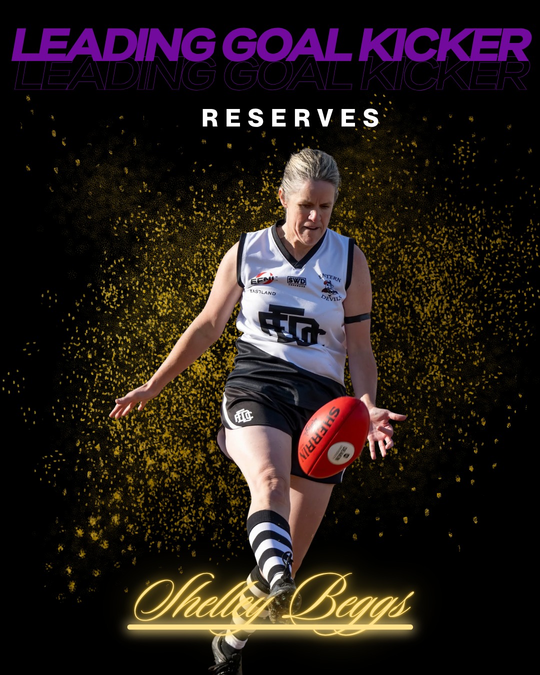 Eastern Devils - Congratulations to our 2025 Reserves... | Facebook