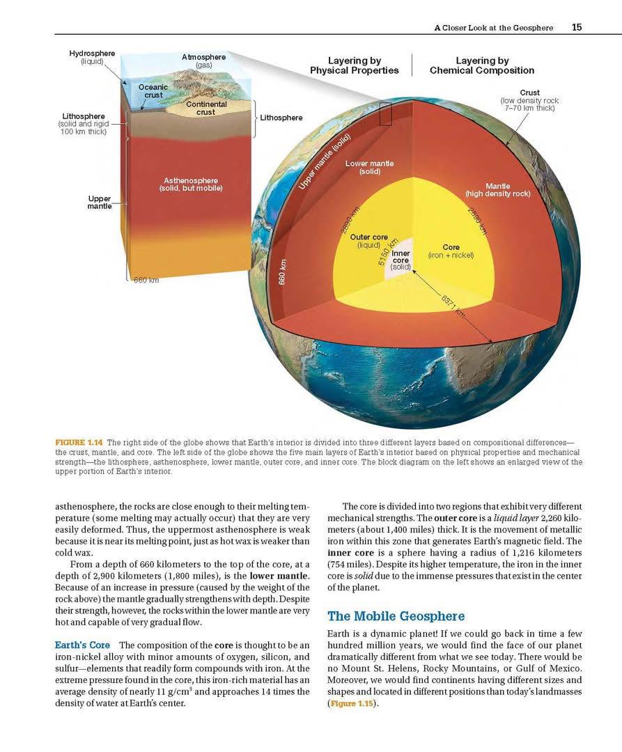 หนังสือออนไลน์ #วิทยาศาสตร์โลก... - มิตรเอิร์ธ - mitrearth | Facebook