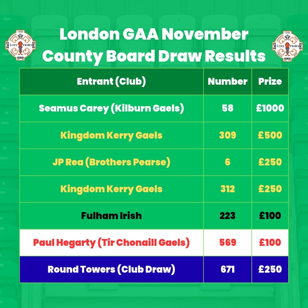 london-gaa