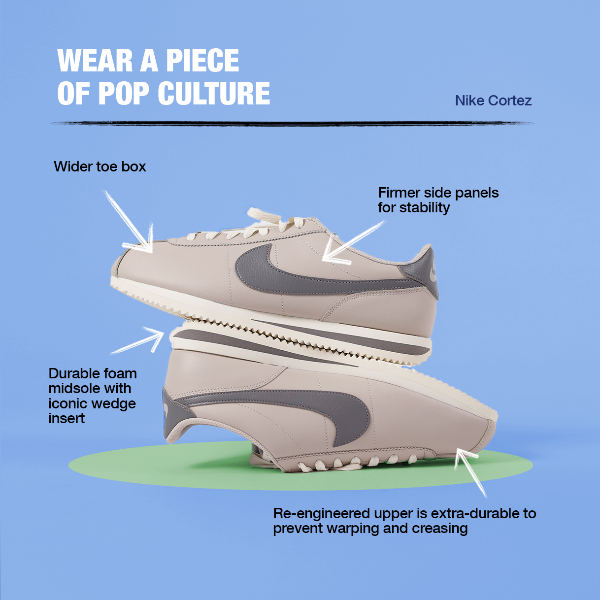 ? Pick of the Week: Nike Cortez in Cream II/Pencil Point/Soft 