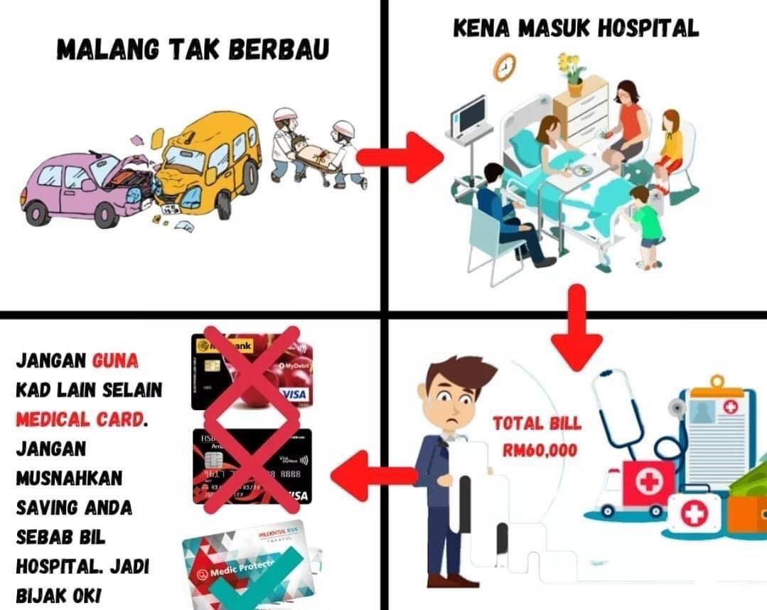 Malang Tak Berbau Mohd Nurolzaman Prudential Facebook