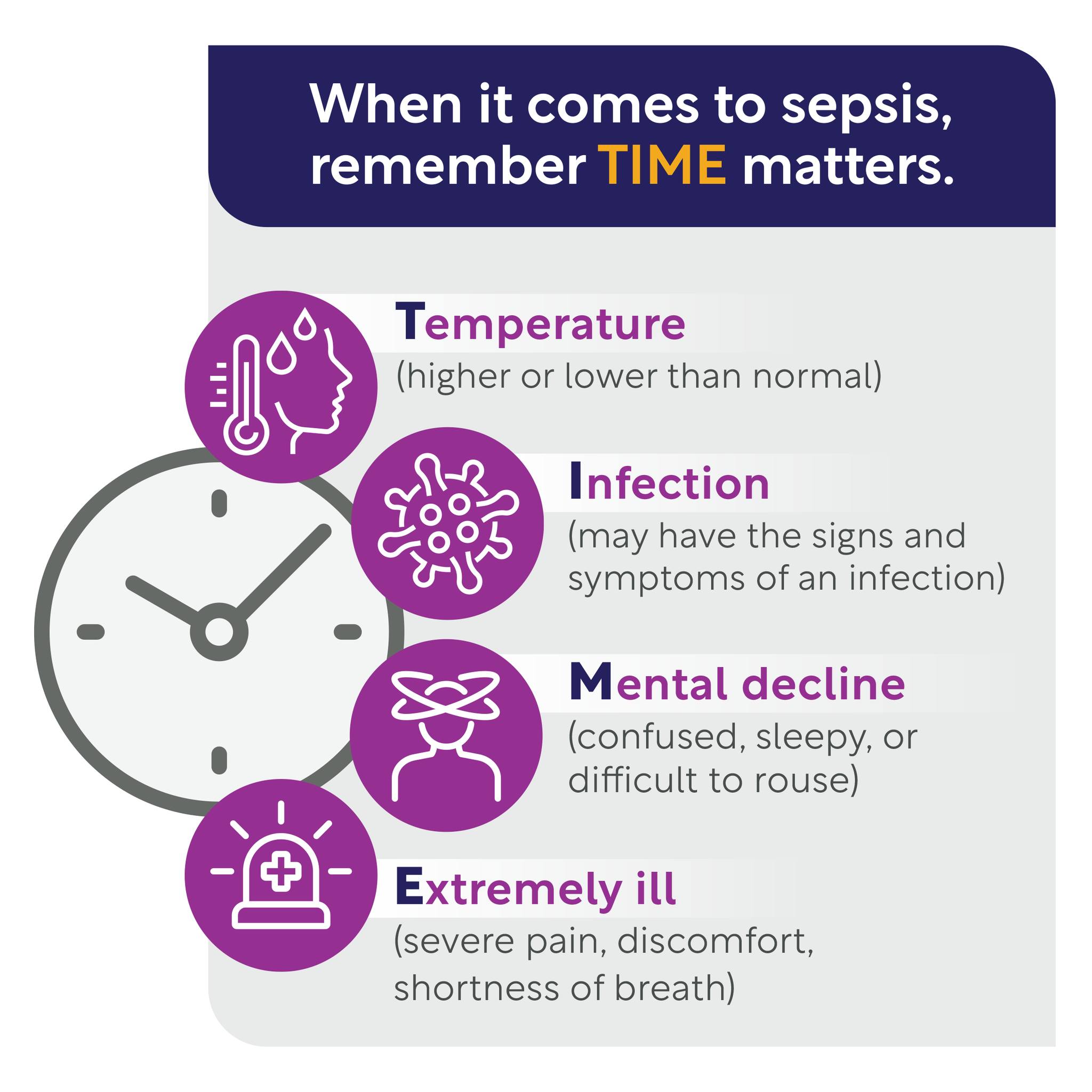 Today is World Sepsis Awareness... - Marshall Medical Center | Facebook