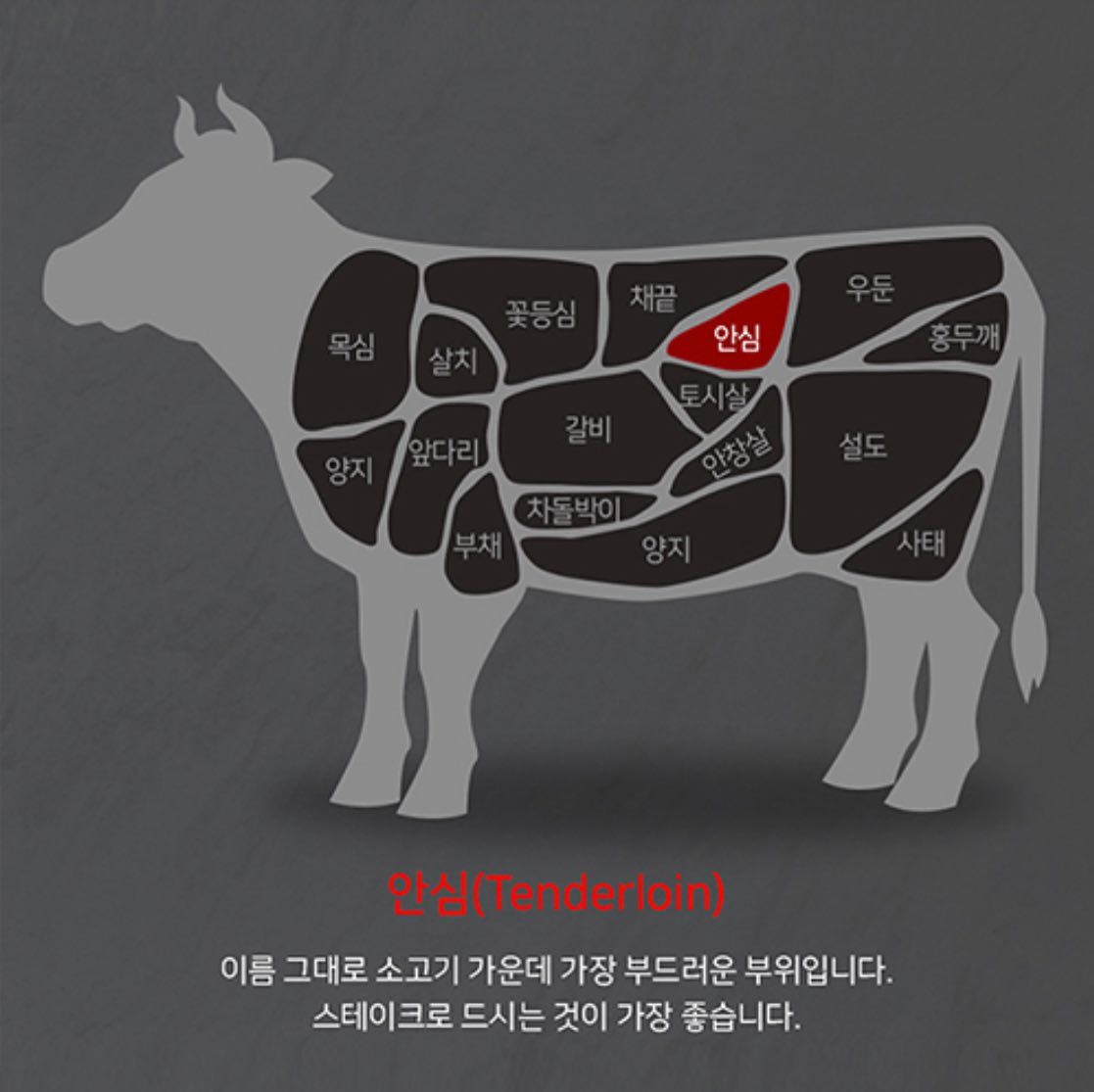 Excel Beef - 살살 녹는 스테이크! 엑셀비프 안심 스테이크 입니다🥩 Real Steak 세번째...