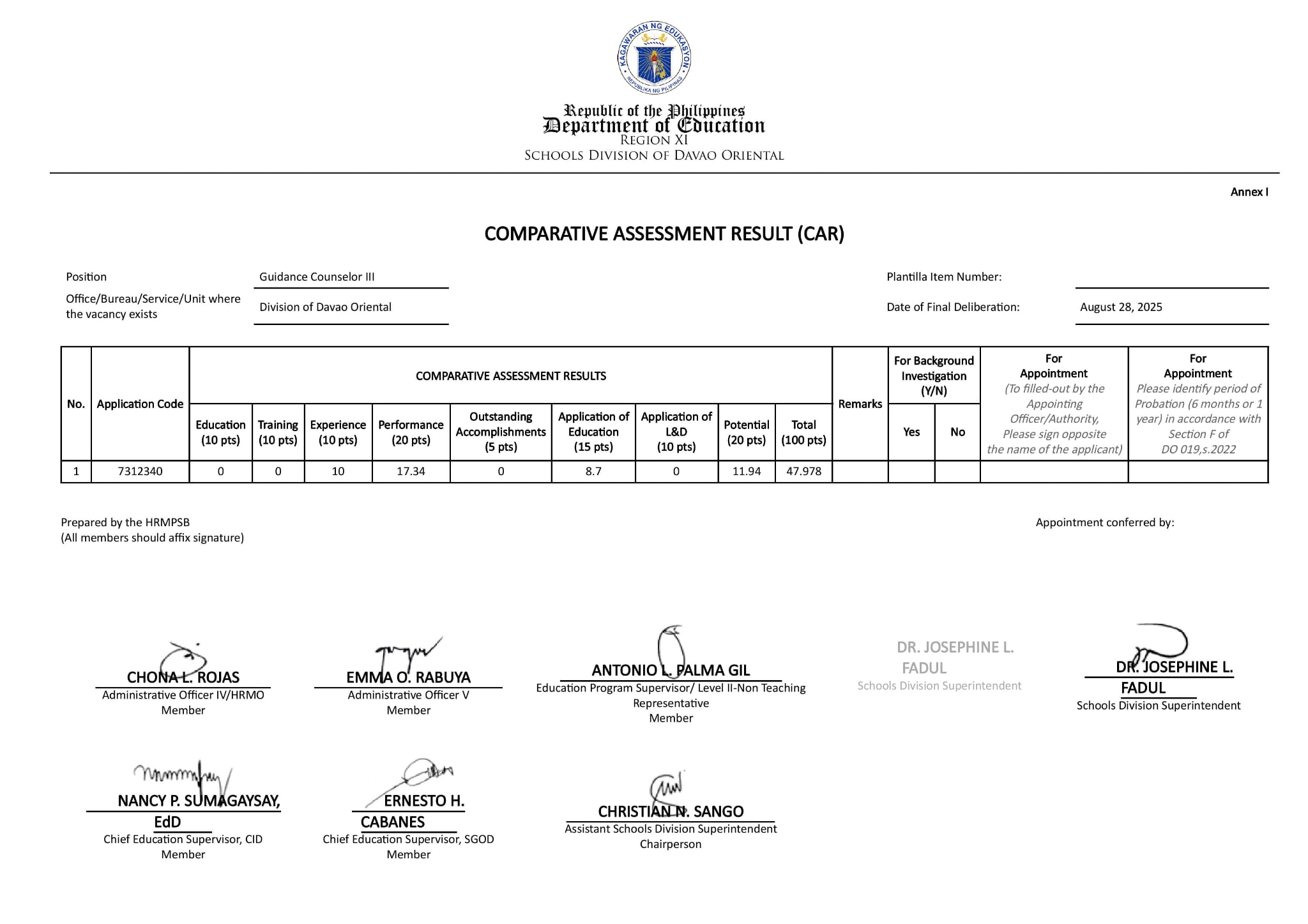 DepEd - COMPARATIVE ASSESSMENT RESULT (CAR) Guidance Counselor III ...