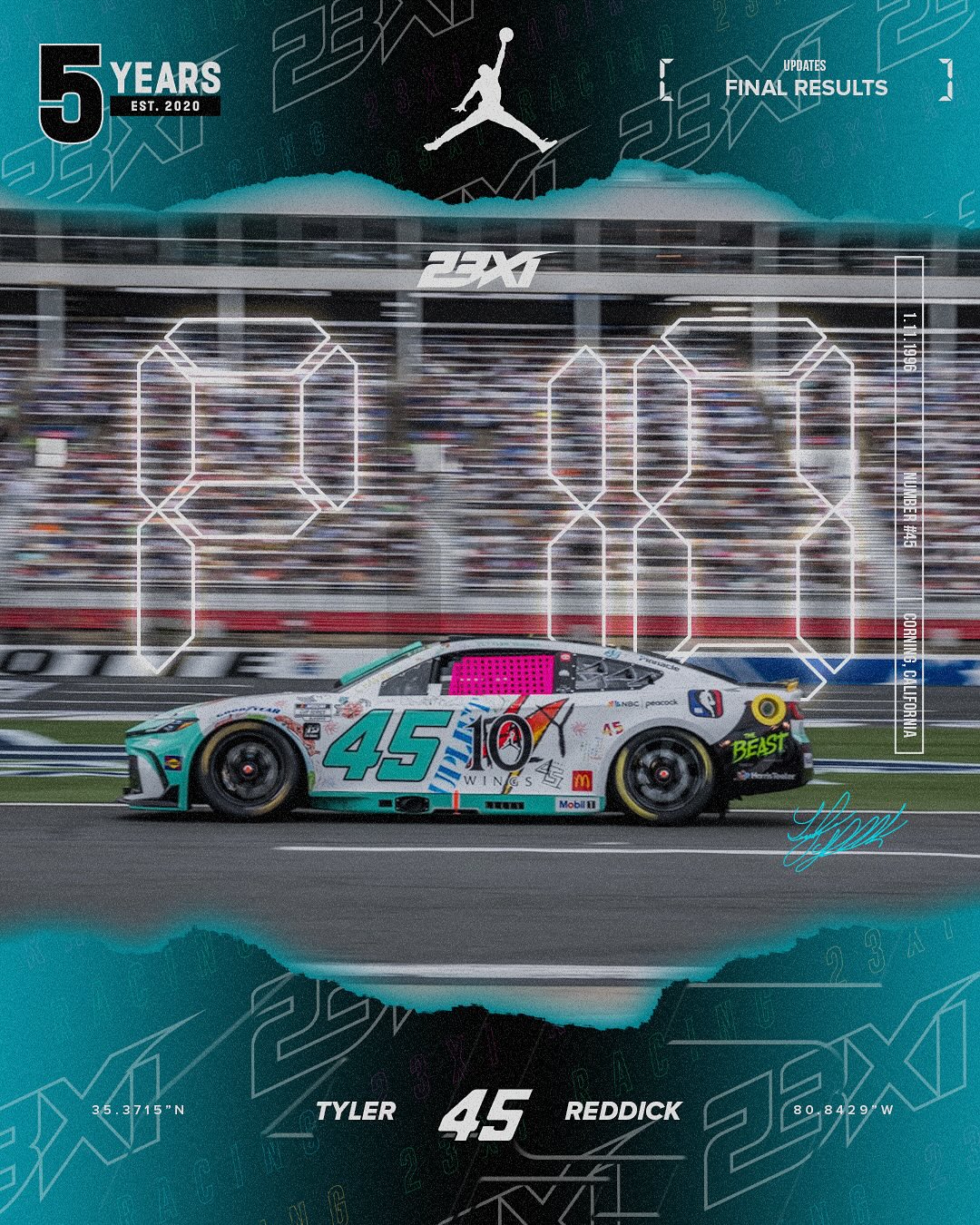 23XI Racing