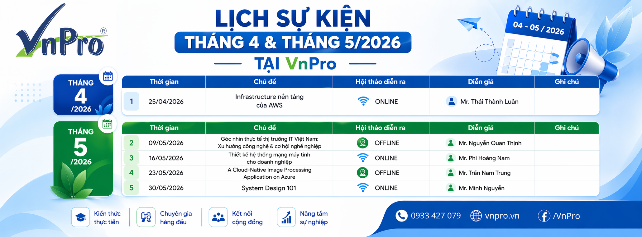 VnPro