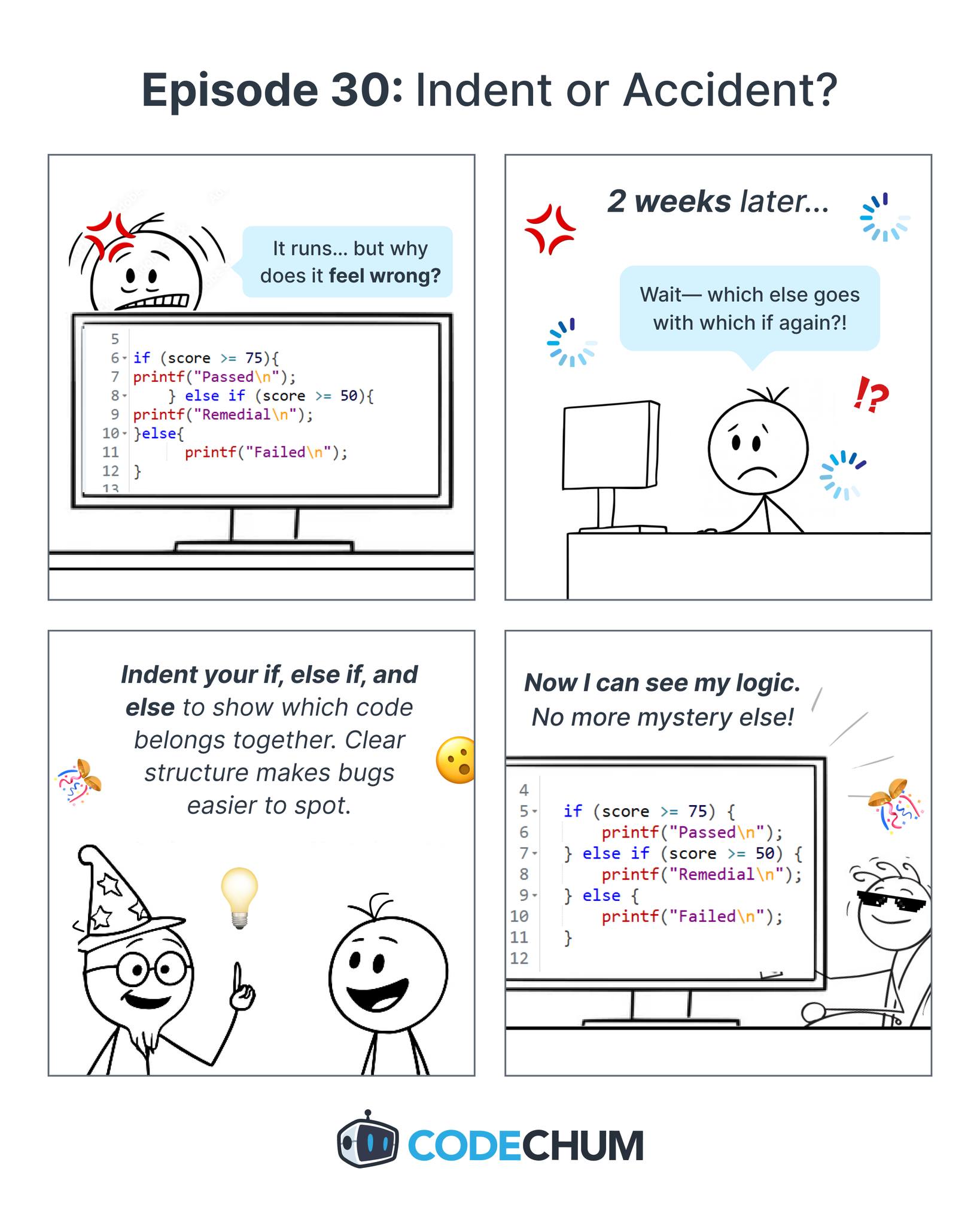 CodeChum - 💡 When your if looks like a staircase, bugs... | Facebook