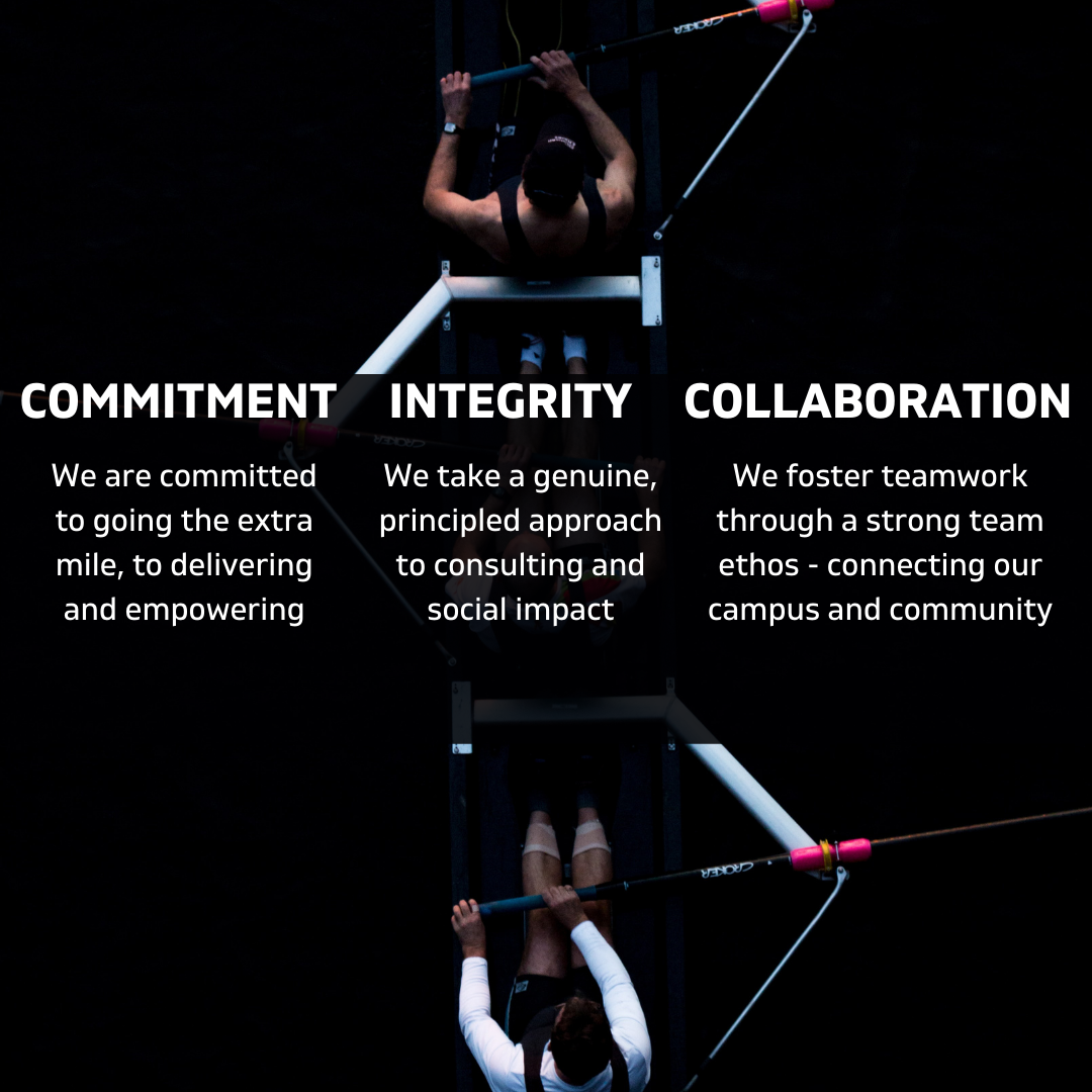 Our core values define us... - 180 Degrees Consulting Exeter