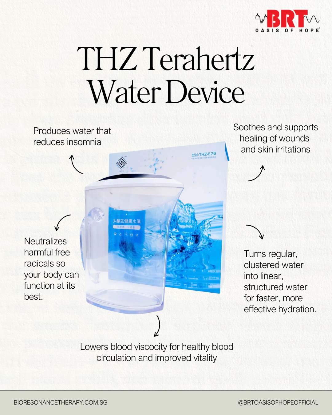 BRT - 💧 Hydration made smart and simple Transform ordinary water into ...
