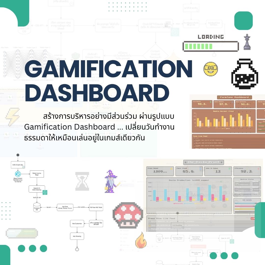 แชร์ไอเดีย Gamification... - Tansamai - ชุมชนคนทันสมัย | Facebook