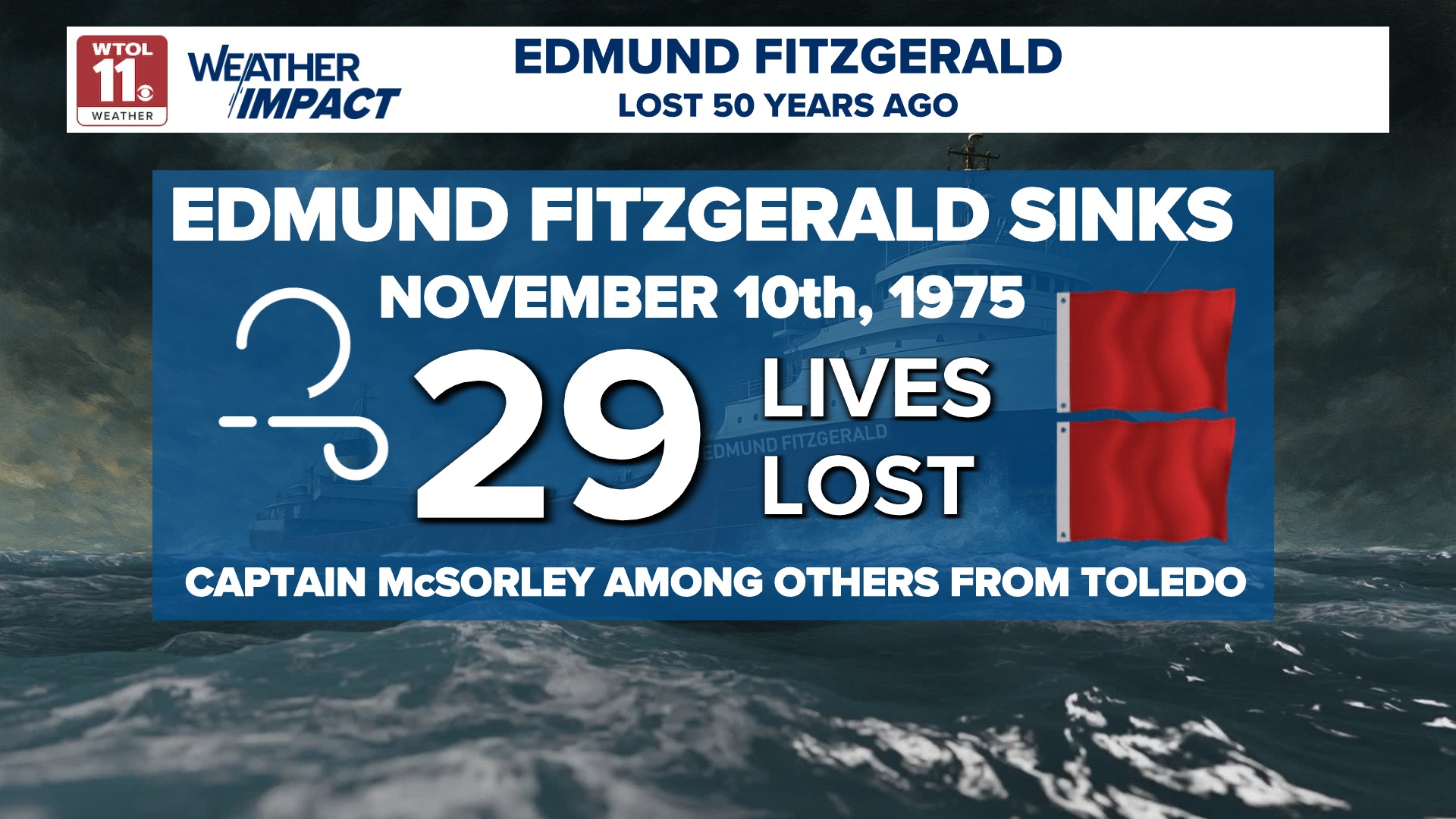 Meteorologist - EDMUND FITZGERALD | November 10th, 1975 at 7:35 pm. The ...