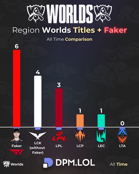 Pants - worlds titles by region⚡️ | Facebook
