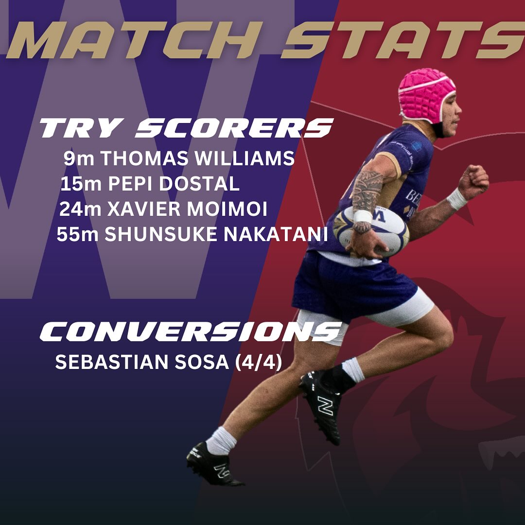 Husky Rugby Club