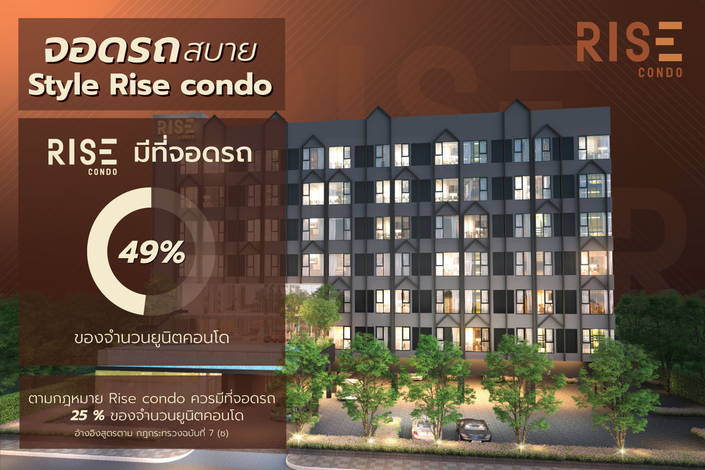 RISE CONDO - ถ้าวันไหนกลับดึกๆ...