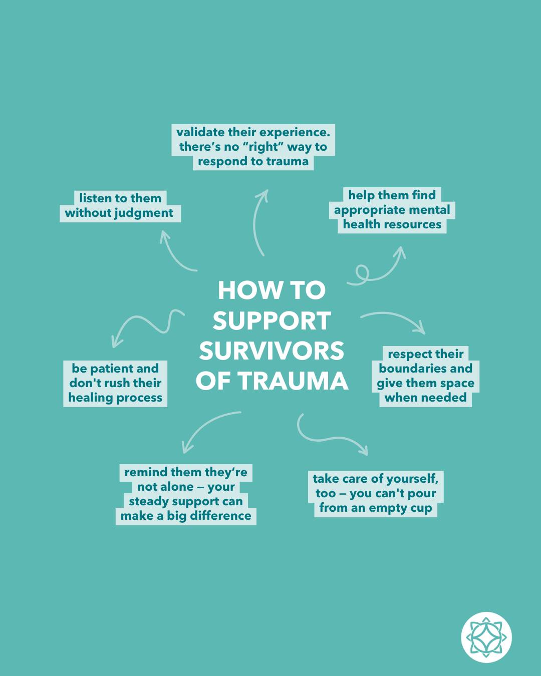 Pathlight - PTSD impacts millions of people, and support from others ...