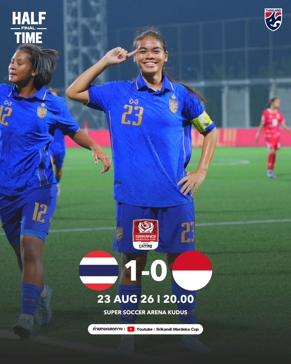 ฟุตบอลทีมชาติไทย