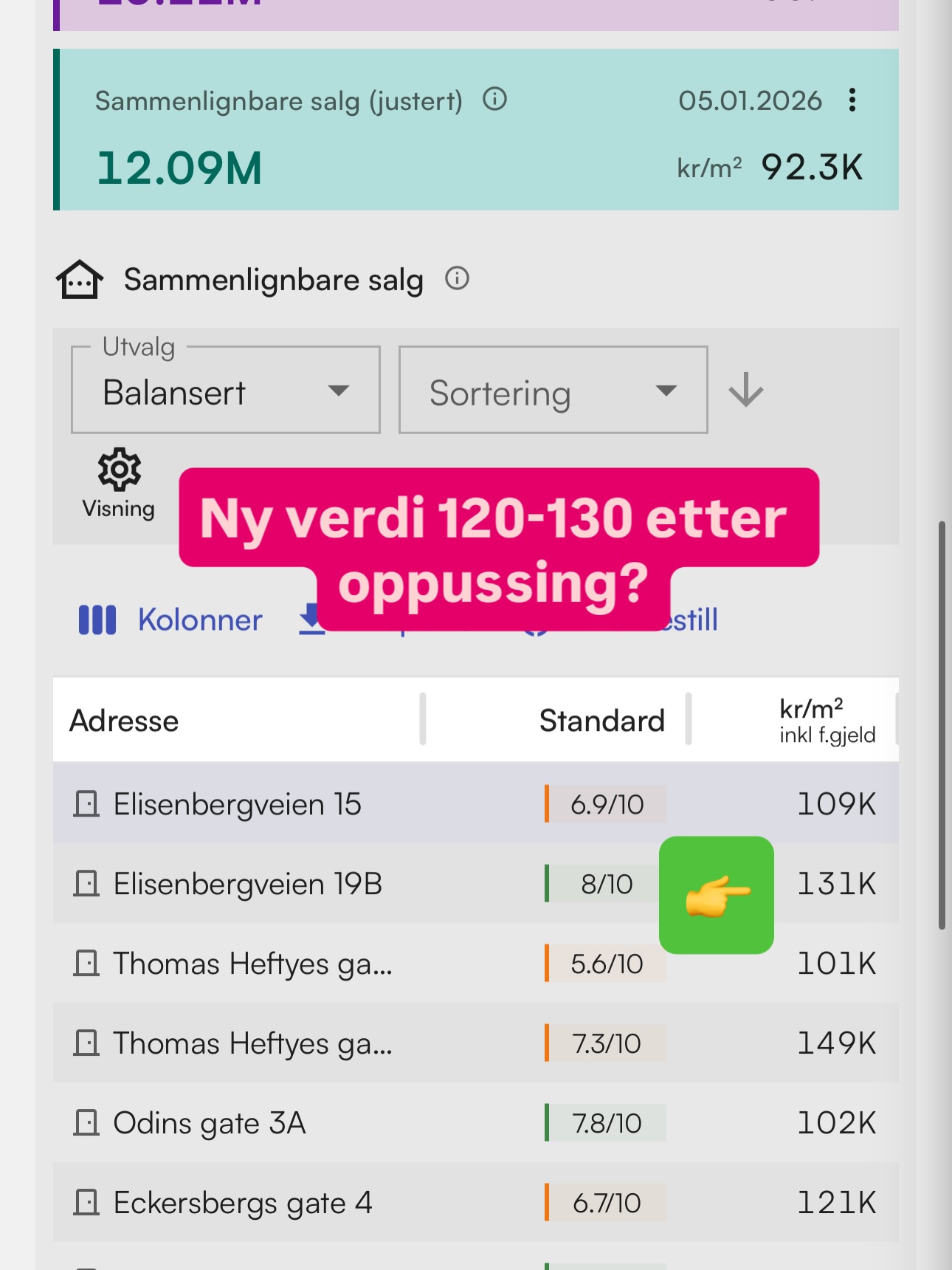 Solgt.no