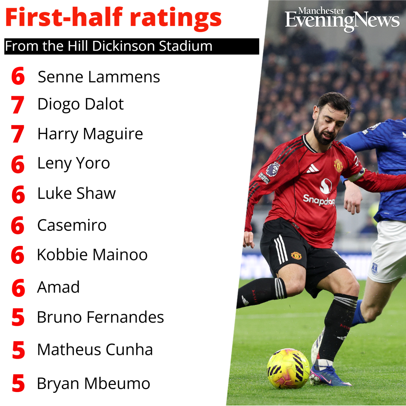 🫣 Must do... - Manchester United - Manchester Evening News | Facebook