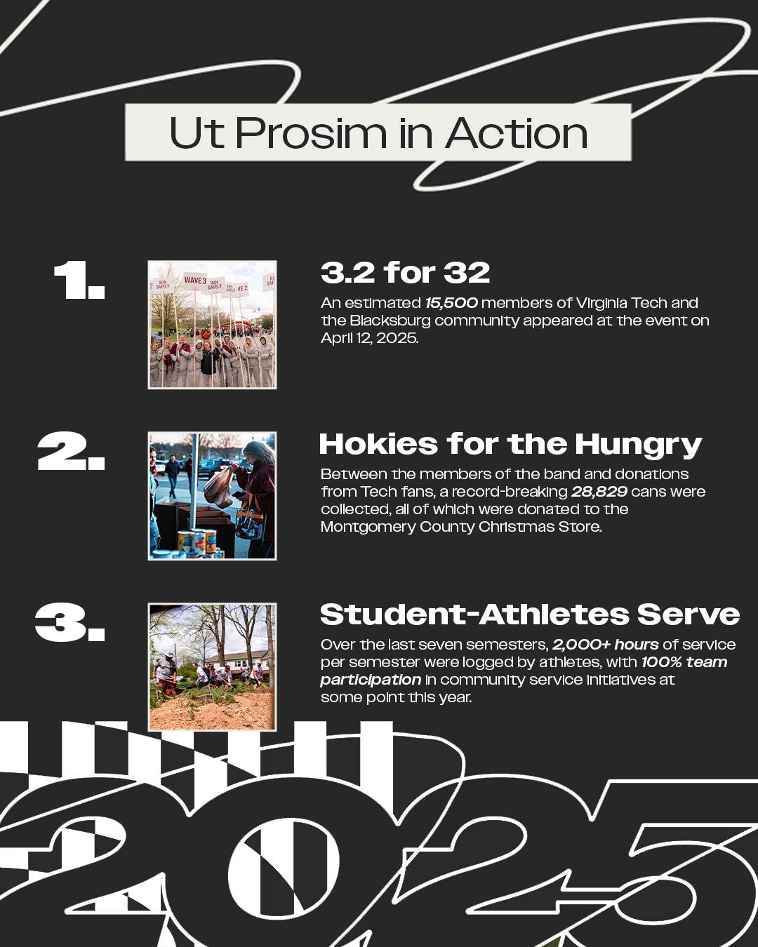 Virginia Tech Athletics added a... - Virginia Tech Athletics