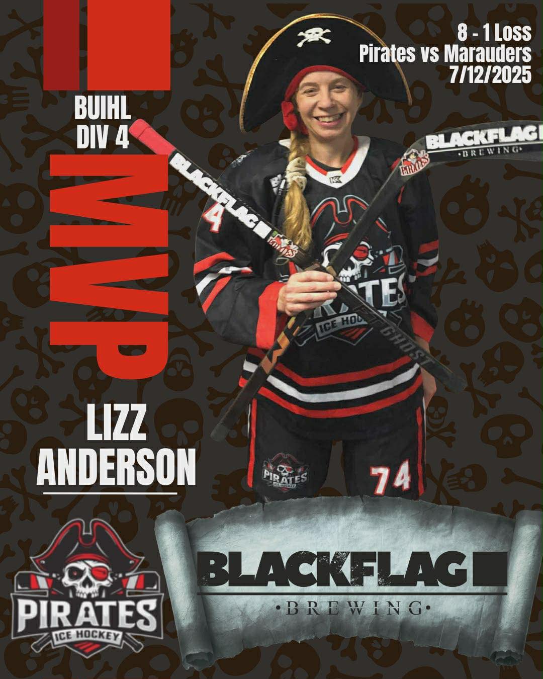 🏴‍☠️ Division 4 Pirates –... - Brisbane Pirates Ice Hockey | Facebook