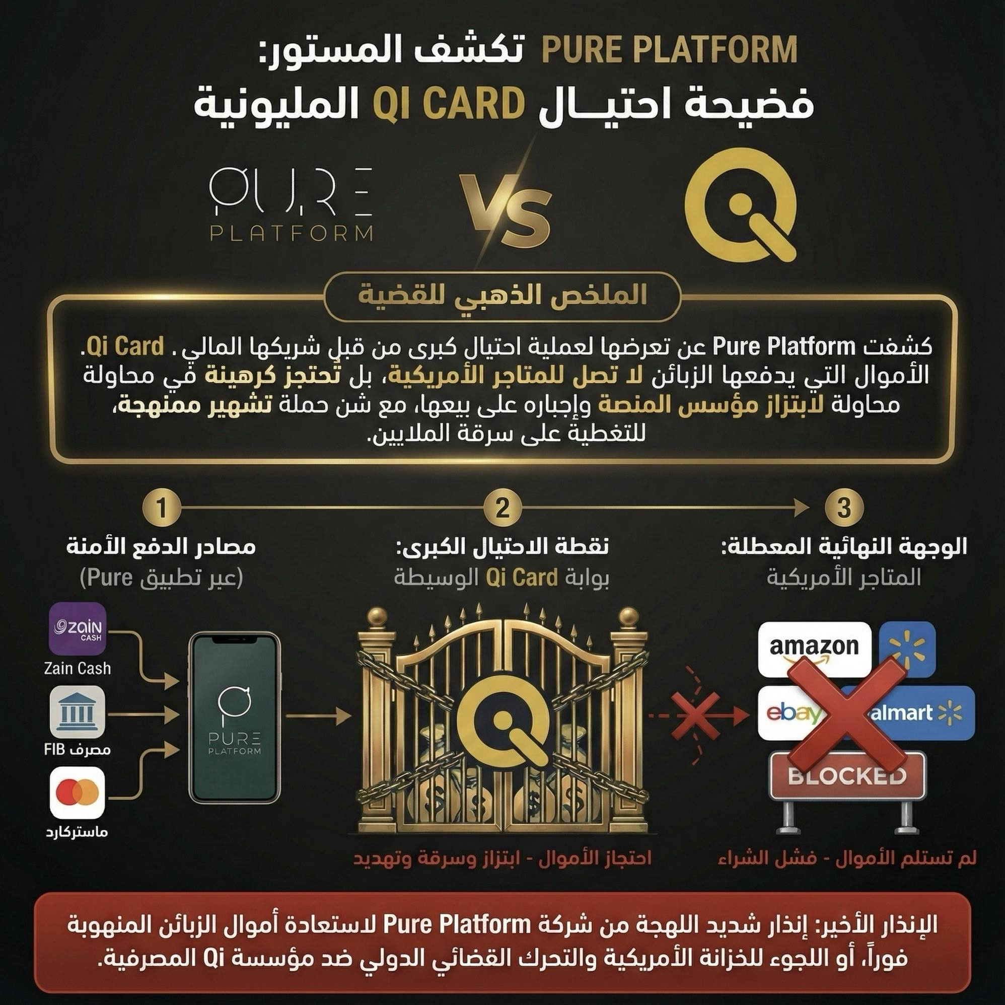 مستخدمو تطبيق Pure Platform | تعد هذه القضية واحدة من أخطر قضايا ...