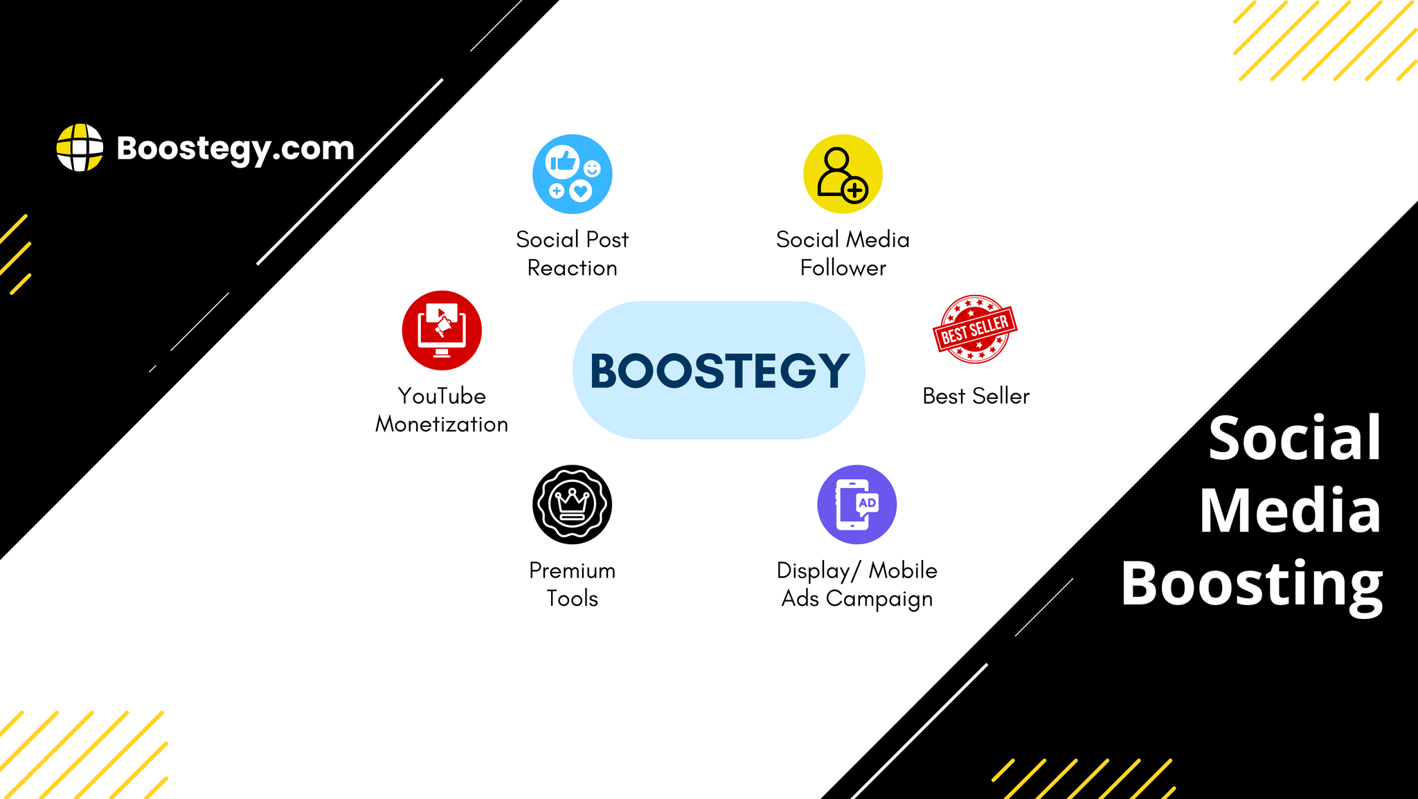 SMM SuperTools