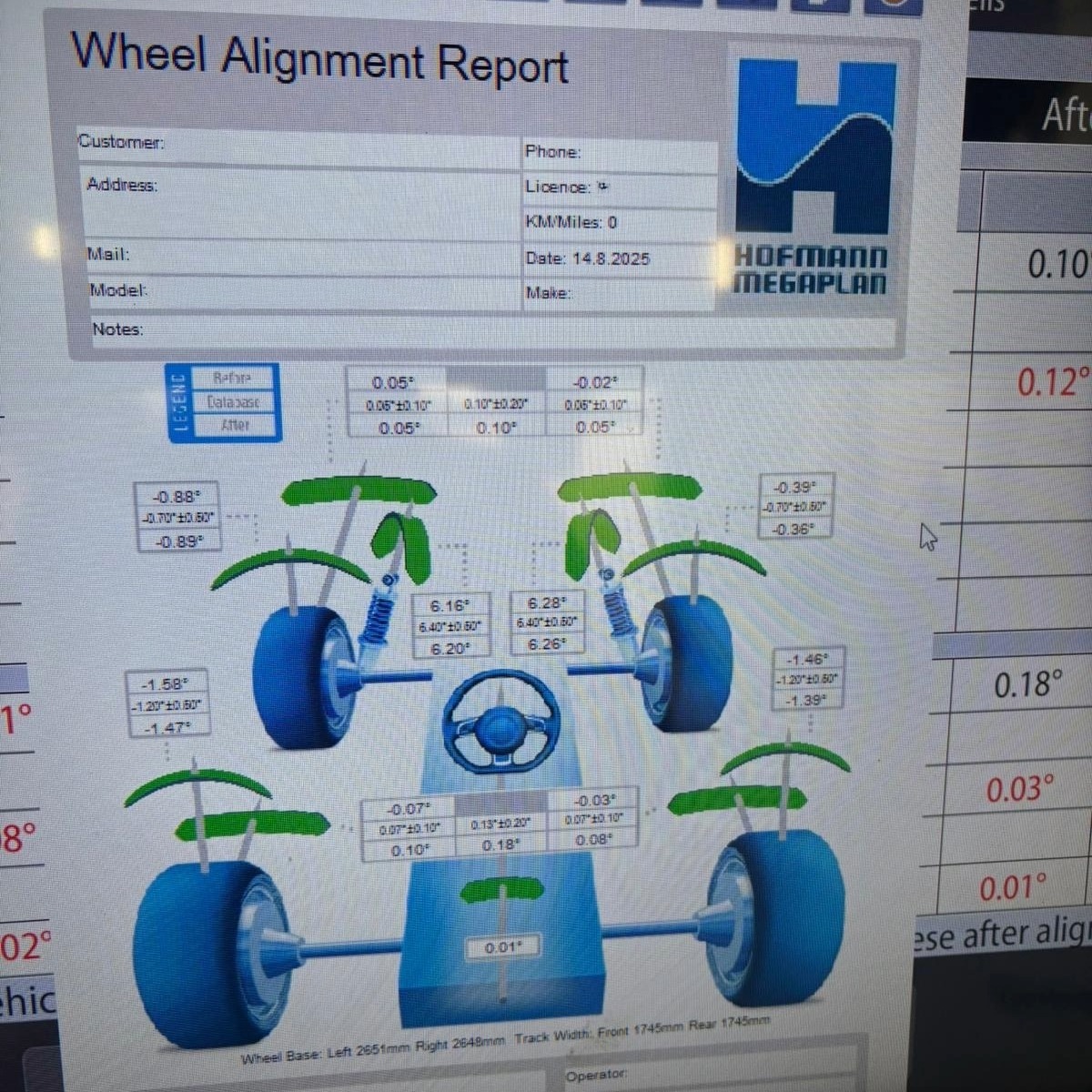 North - Why 4-Wheel Alignment Matters? A 4-wheel alignment ensures all ...