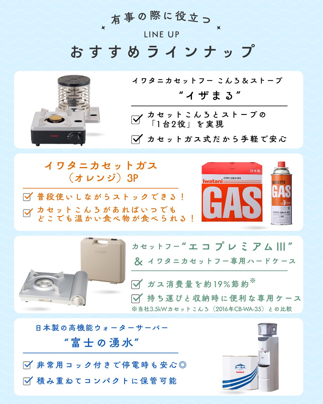 イワタニの懐かしい商品をご紹介 その1／ ＜カセットガス1本で朝食の