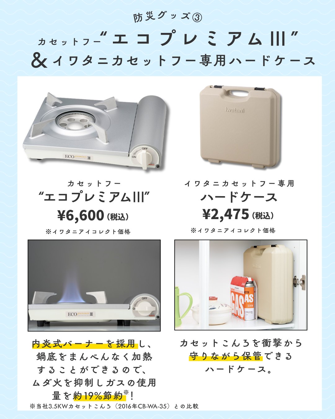 イワタニの懐かしい商品をご紹介 その1／ ＜カセットガス1本で朝食の