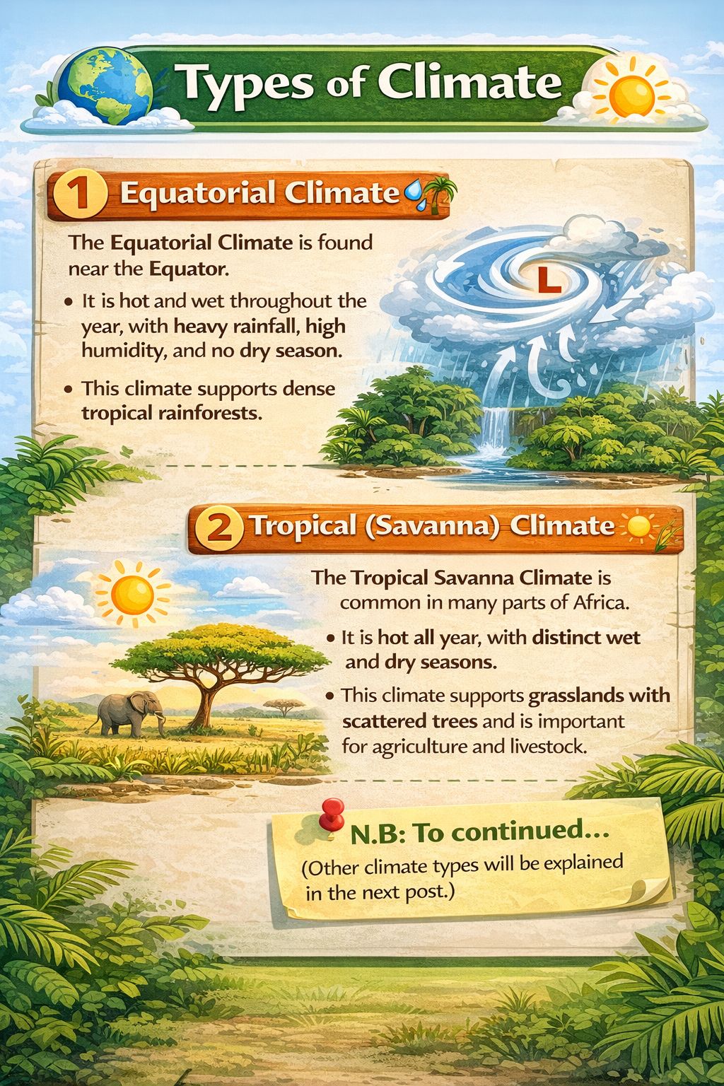 School - #RandomPickup 🌍 Types of Climate 1️⃣ Equatorial Climate 🌧️🌴 ...