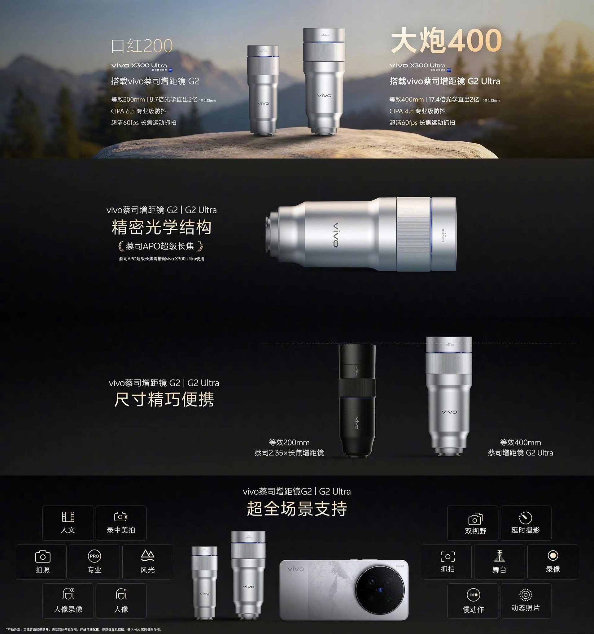 Vivo X300 Ultra Zeiss Teleconverter Spec's: Zeiss 400mm (4.7x