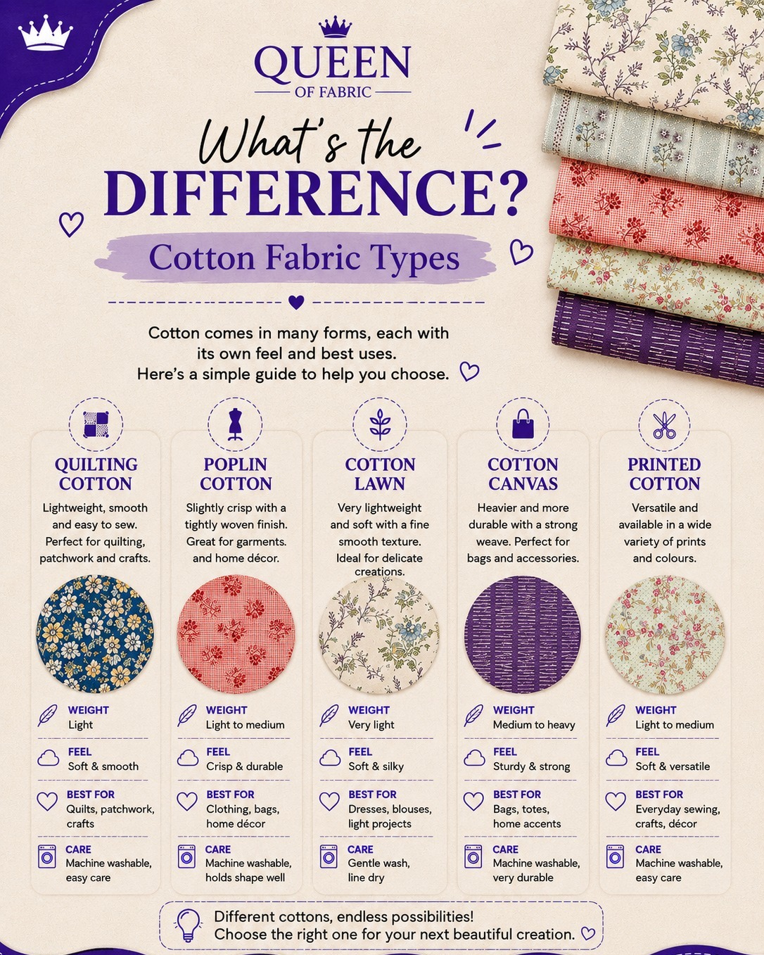 types of cotton dresses Guide to 5 popular fabric for sewing and quilting Maxi dress US Size:XL - US 10 Game Day Dress Aiouios 80s Shirts for