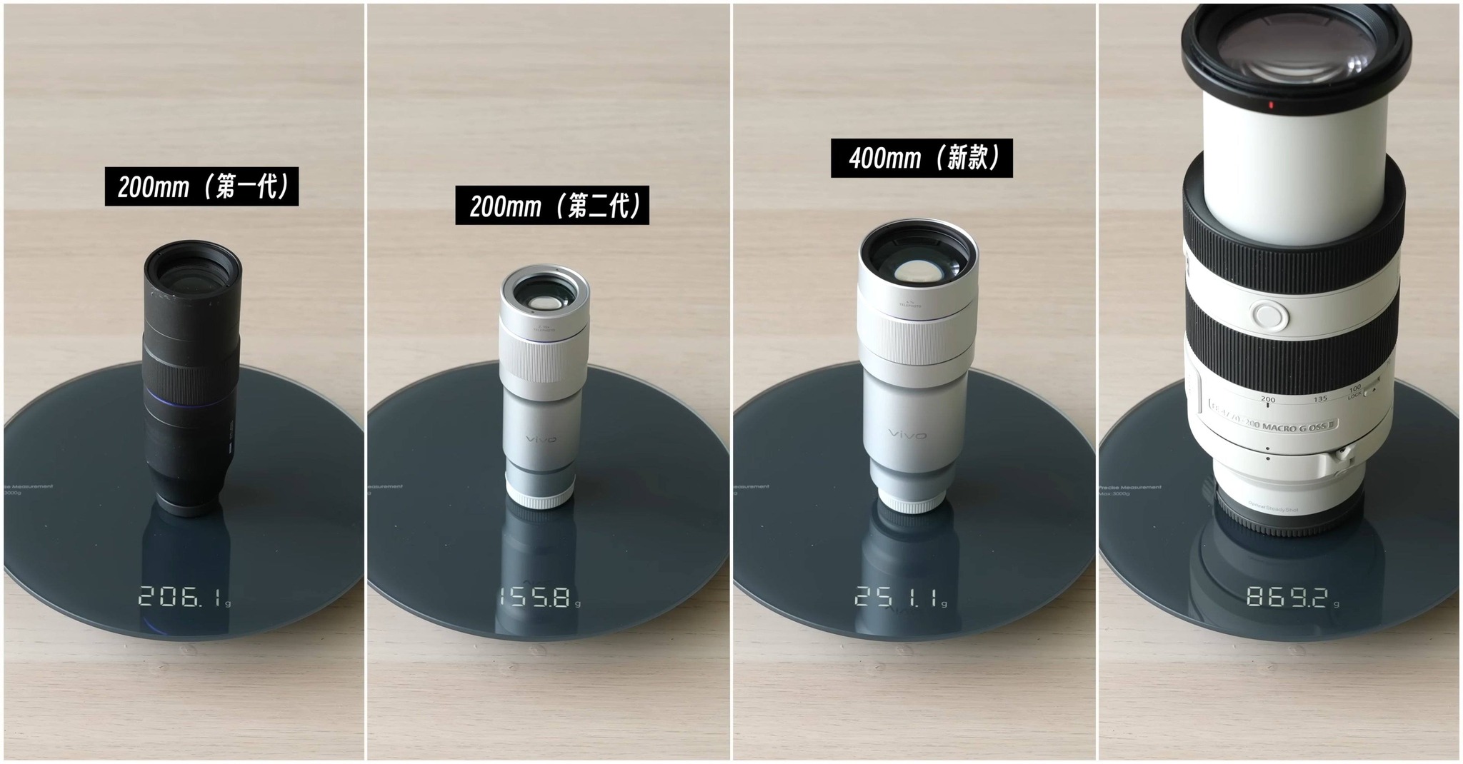 Vivo x300 ultra new lens comparison