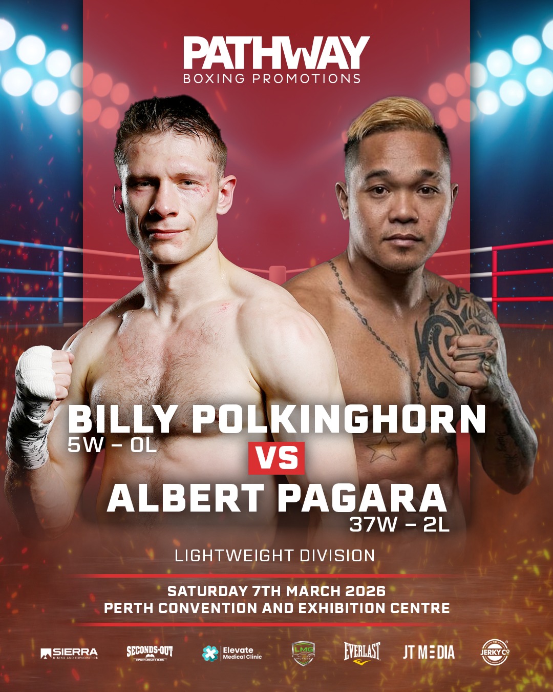 Australian Boxing Central... - Australian Boxing Central