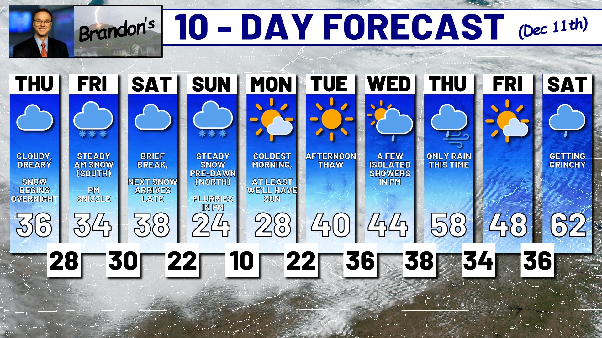 Brandon - ⚠ FORECAST UPDATE (12/11) - Nothing has changed regarding ...