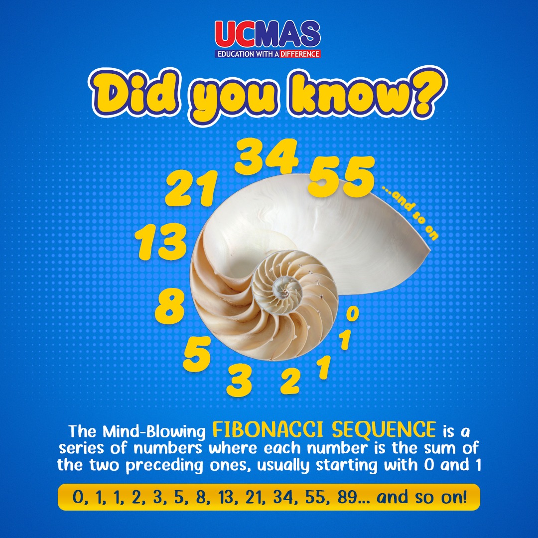 UCMAS - Have you ever noticed the mesmerizing spiral of a sunflower ...