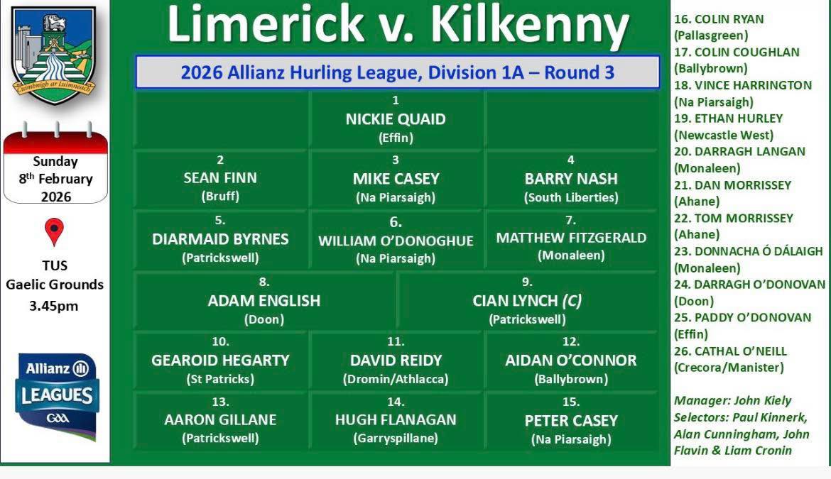 Ahane GAA Club - Ahane GAA Club added a new photo.