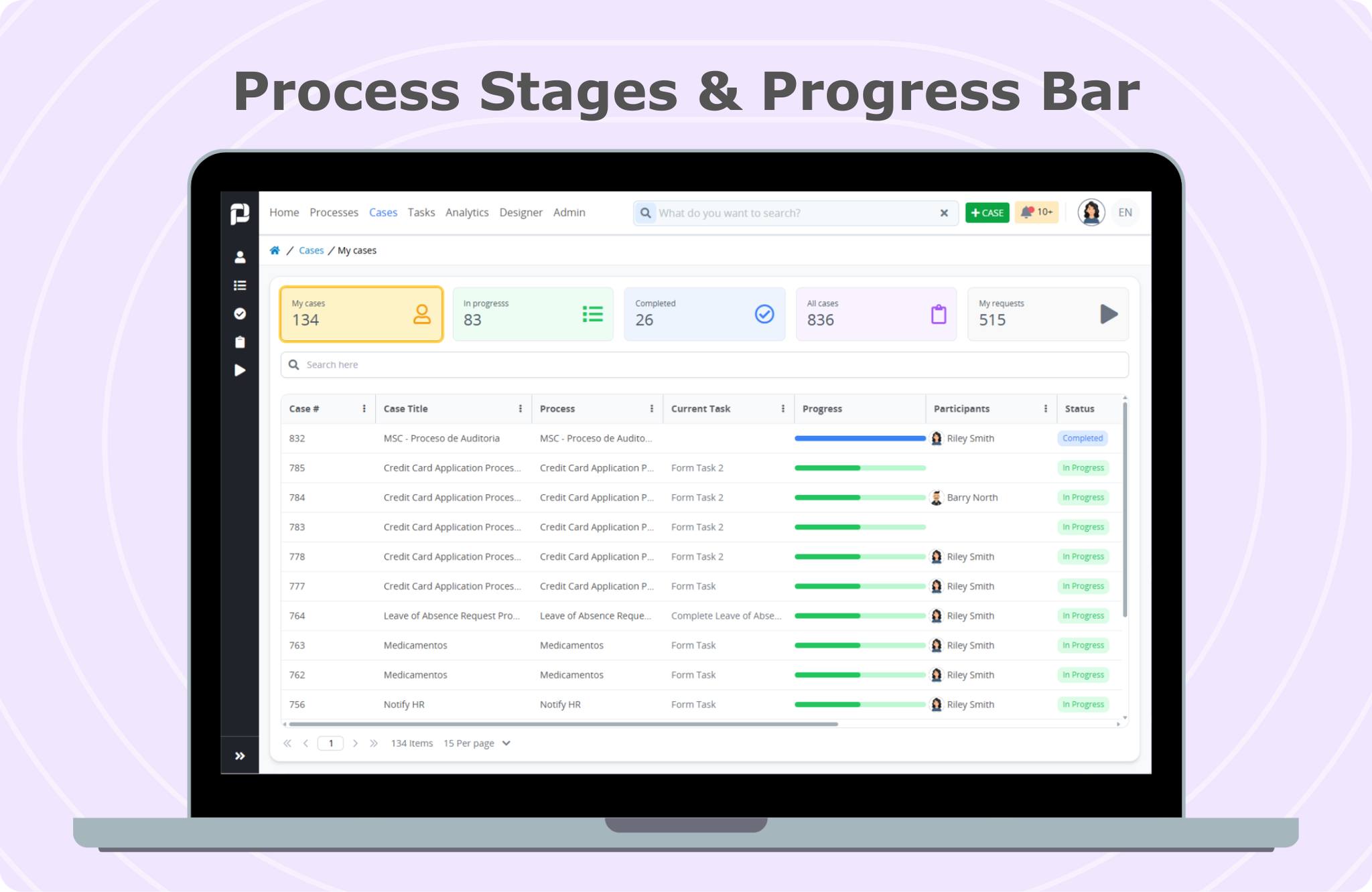 ProcessMaker