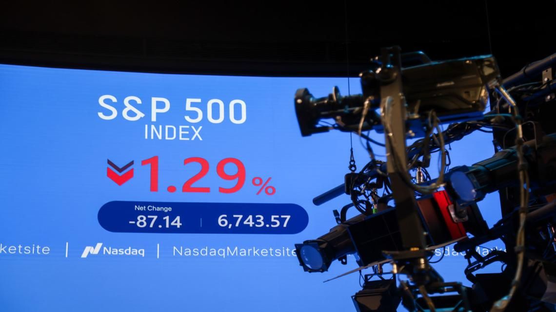 wells fargo dsip performance 2020 resets its S&P 500 target for rest of 2026 Pigs & Cows