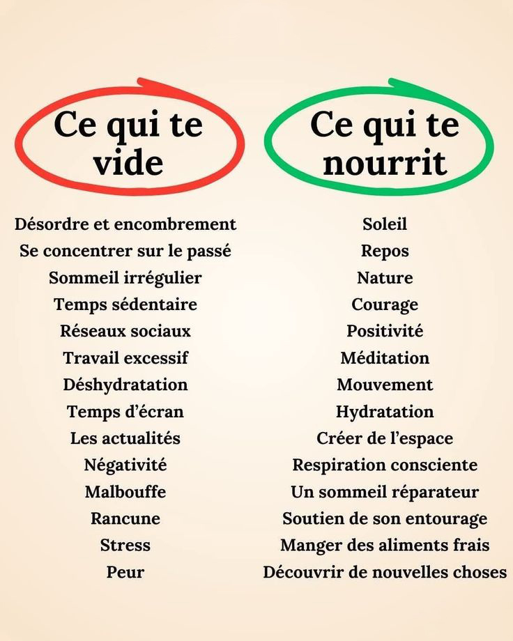 Neurosciences - 🚩 🧠 Et si vous découvriez enfin tout le... | Facebook