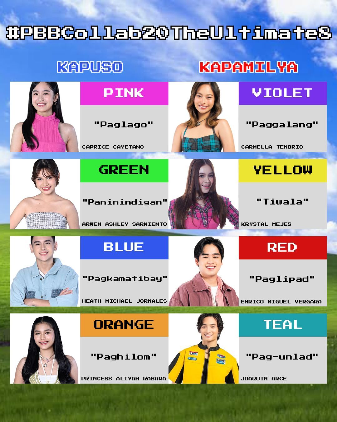 LP - Heto ang mga assigned colors ng mga housemates na tinukoy ni Kuya ...