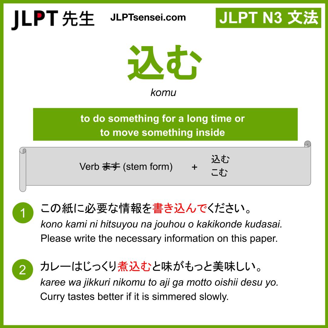 JLPT Sensei - JLPT N3 Grammar List Flashcards #jlpt... | Facebook
