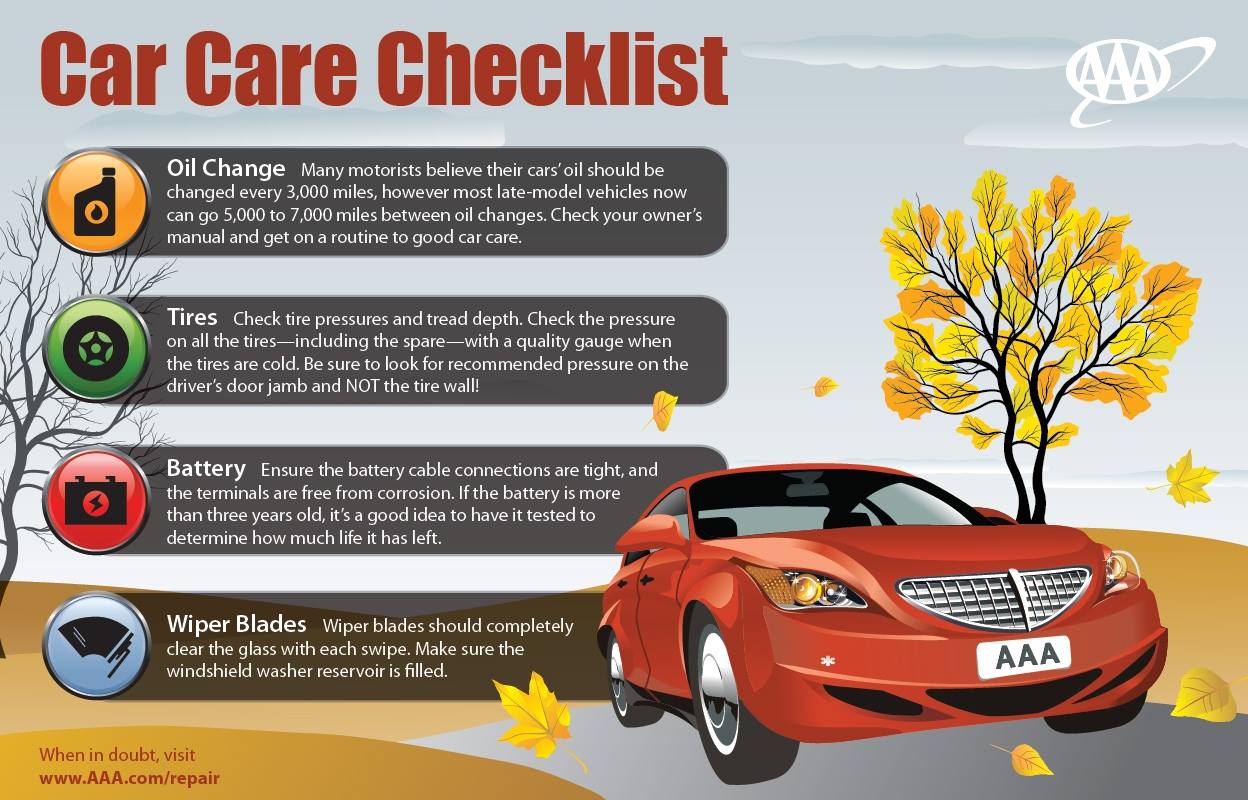 Fall Car Maintenance Checklist: Essential Tips for Safety