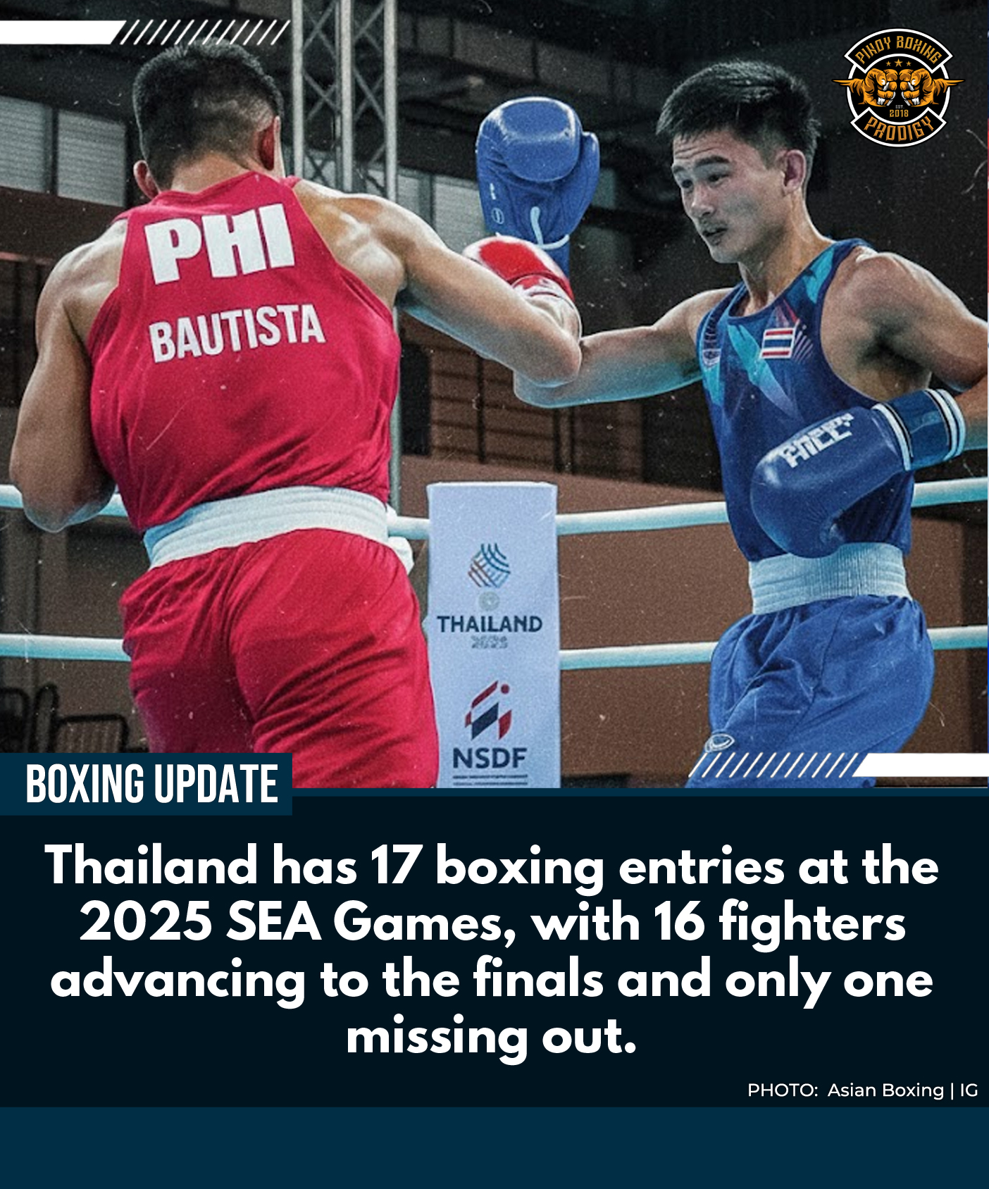 Thailand’s boxing team has entries... - Pinoy Boxing Prodigy | Facebook