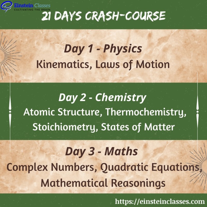 Einstein Classes - Tip #2 for effective learning is to prioritize tasks ...